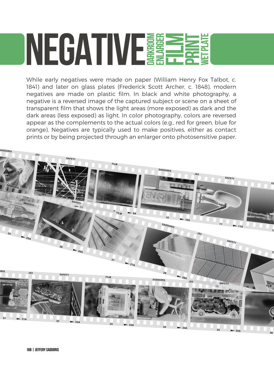 Negative Negative
